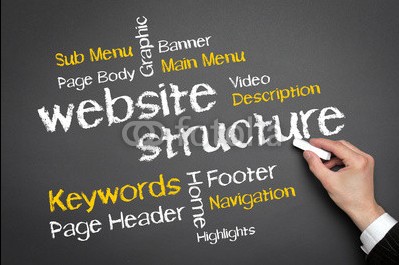 如何进行一次全面的网站分析