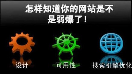 网站自检:如何知道你的网站是不是弱爆了?